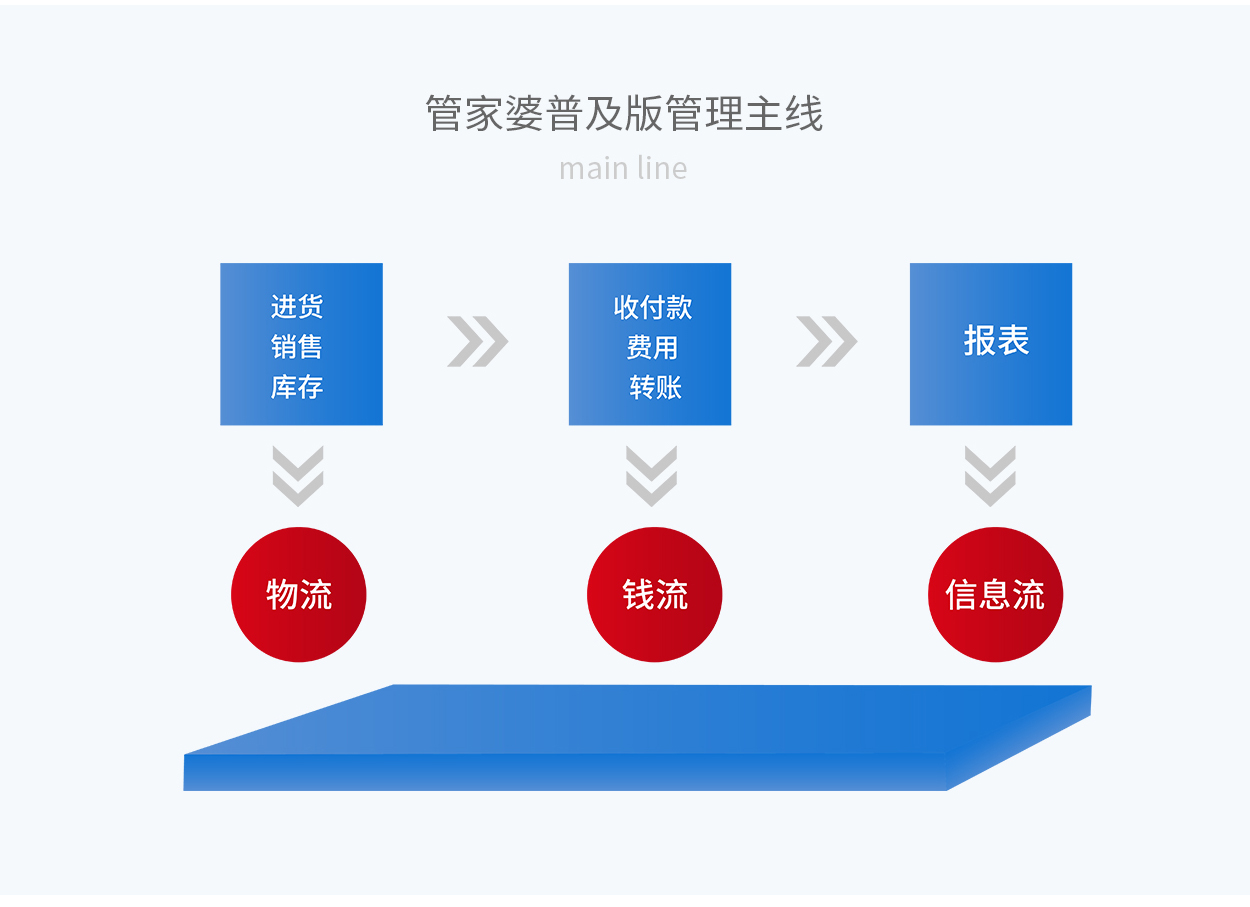 7777888888精准新管家,多维研究解答解释现象_Lite7.677