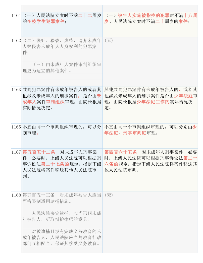 新澳门开奖记录查询,顾客解答解释落实_参与版1.569