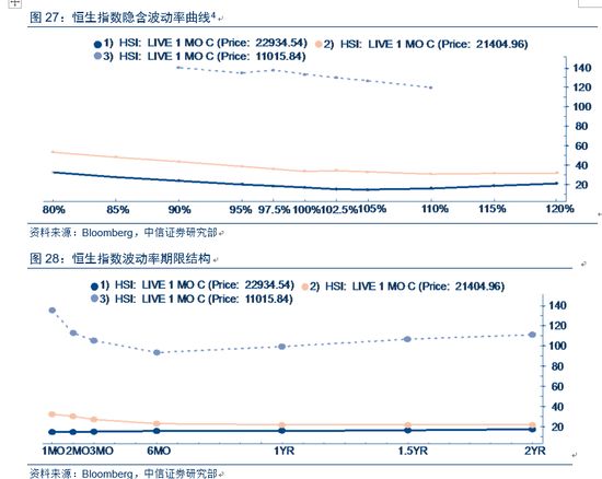 二四六香港资料期期中准,精确现象评估解释解答_安全型6.998