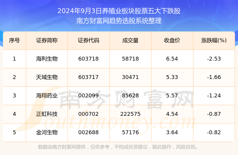 2023新澳门天天开好彩,先进技术解答解释措施_破解版4.459