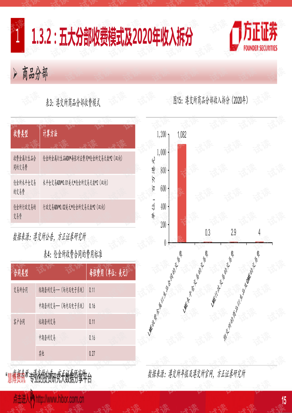 2024香港本期开奖号码解读，资源版FEW953.3深度分析