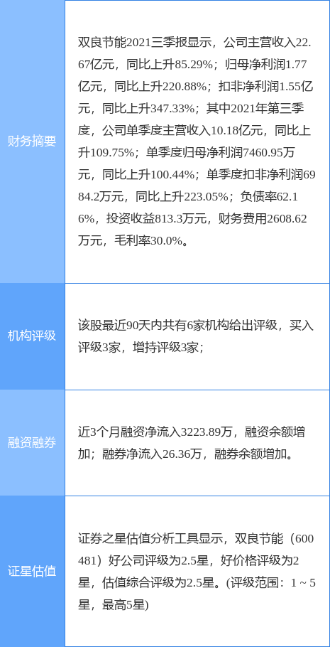 2023新澳门7777788888开奖综述，超清版TEU137.39计划解析