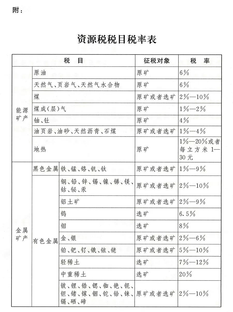 2024天天彩官方资料汇总，综合评估准则：传统IQV指数达491.57