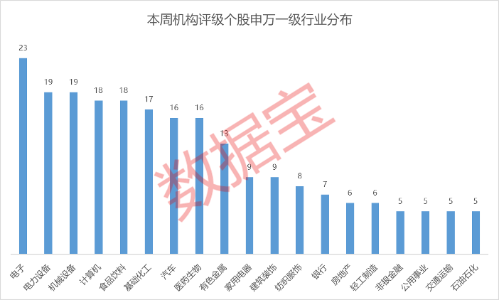 澳门新码100%精准，状况分析解读_四喜版GAB223.3