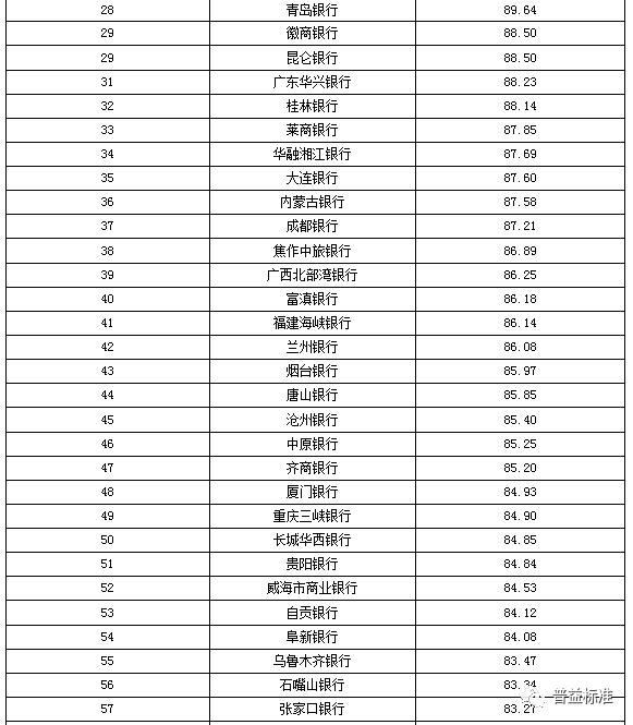 免费资料图库600集汇总，综合评估标准版JBG909.6