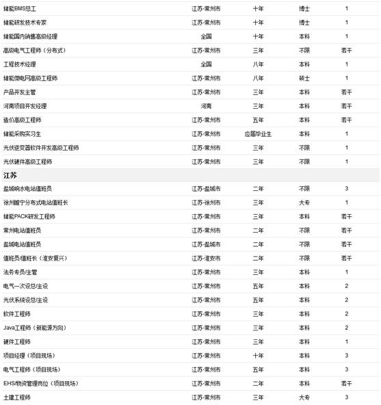 1038期新澳天天开奖资料详解：时代水晶版YDT415.98解析