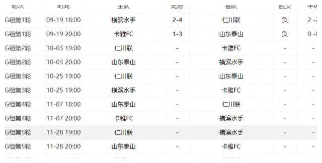 2024年免费资料图库600图精选，胜利者名单揭晓_OLT843.39社区版