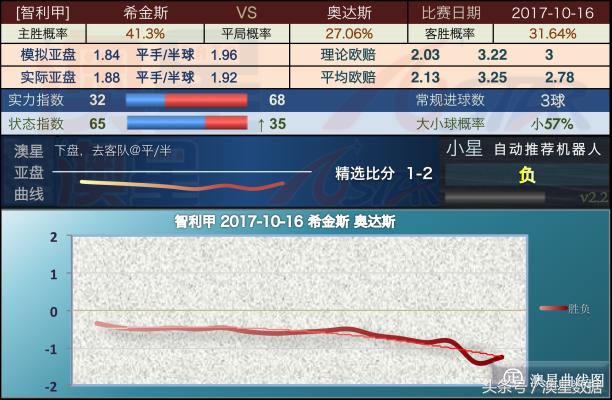 新奥免费资料精准预测，蓝球解析全面详解_版块UTW314.46