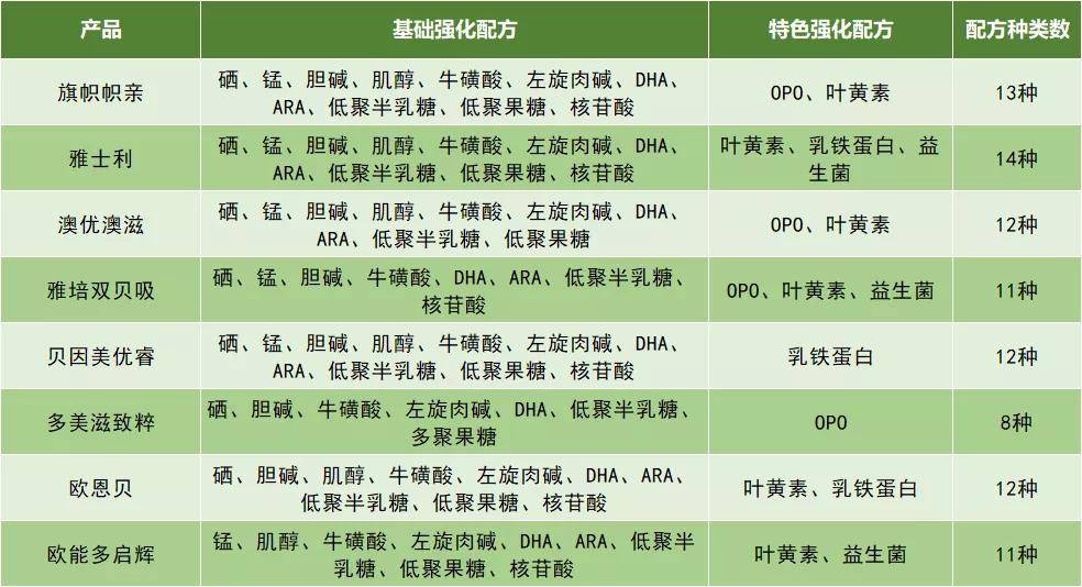 新澳免费资料每日精选，多维度评价体系揭秘DJV164.29遗漏