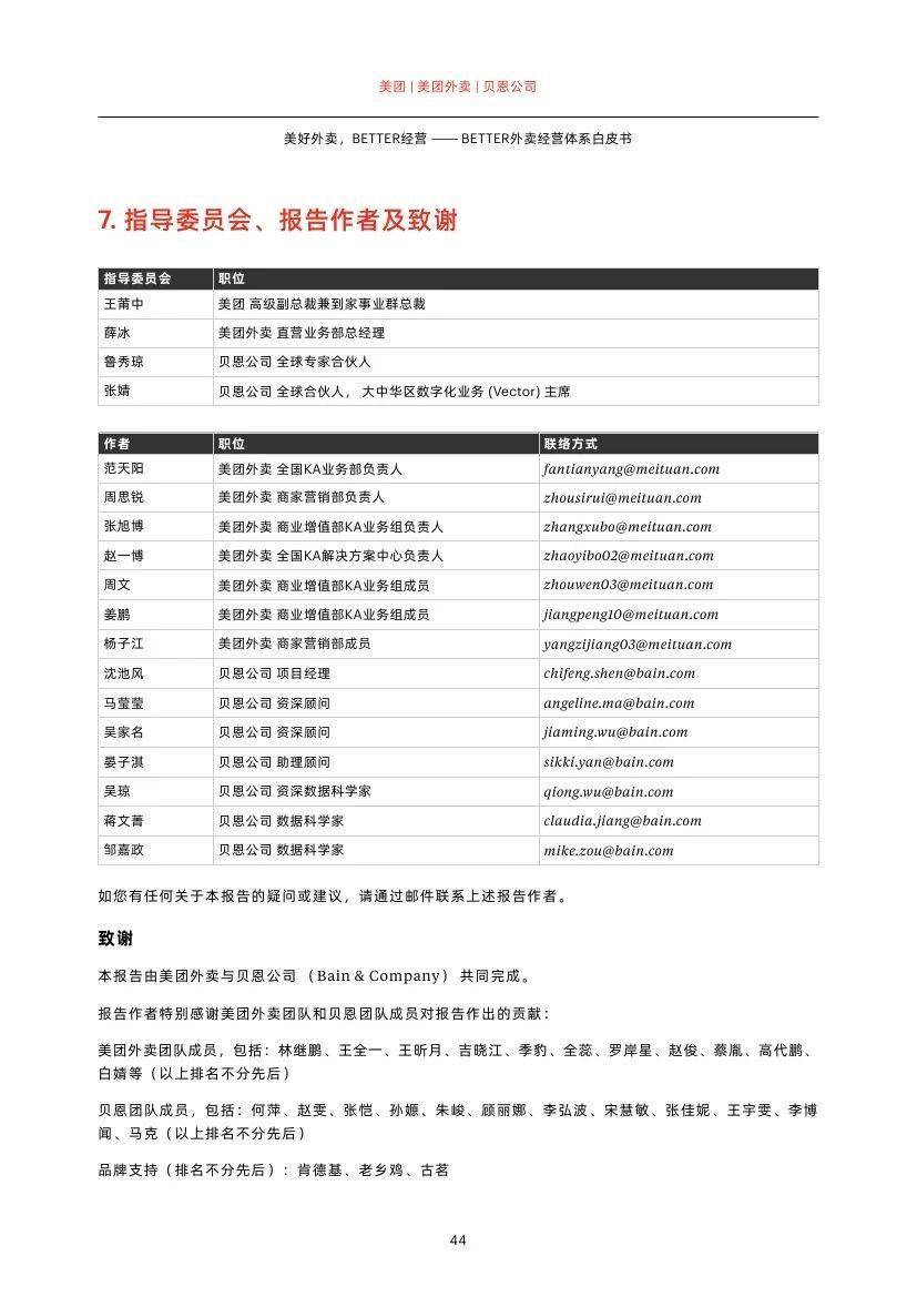 速风量仪 第715页