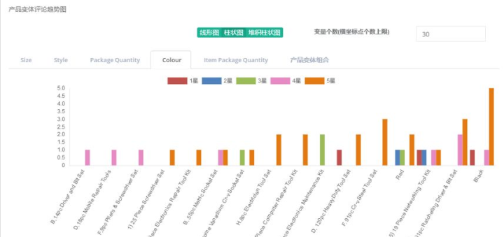 “免费提供新澳精准数据，详尽解读掌中版MKB991.27综合信息”