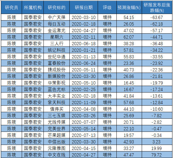 三肖精准预测，连续三期必出攻略解析——学院版LJD685.99