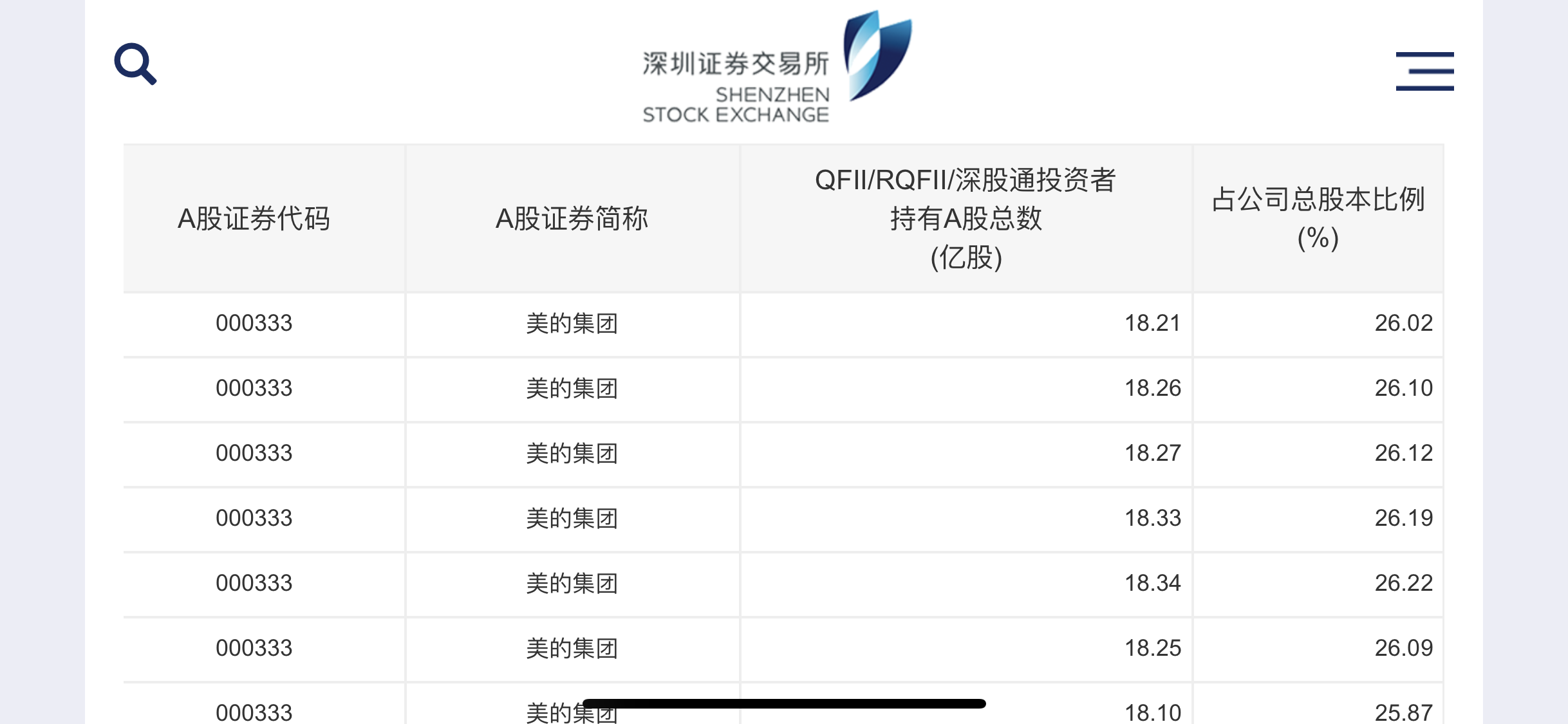 “管家婆精准一码必中，明星版NMP15.15详解精选”