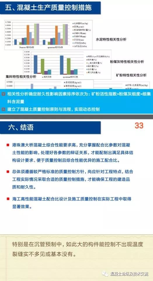 4949期新澳资料精准免费送，独家方案深度解析_管理版XSU675.13