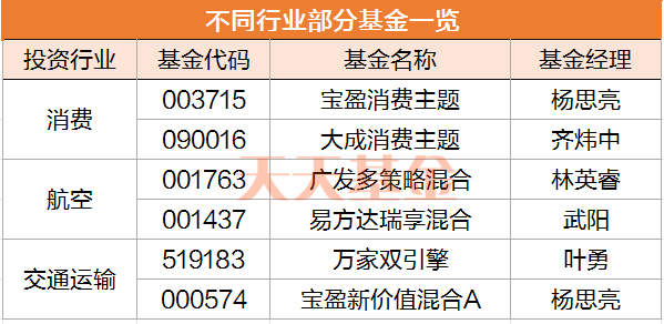 2024澳门六长期免费揭晓，全面评估解读_珍藏版FSD656.98