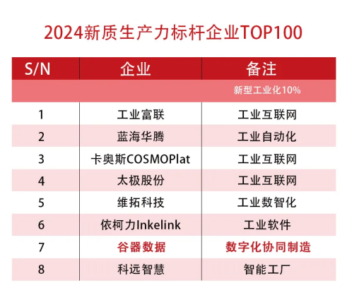 2024澳门新开奖结果检索与数据解读_社区版EOZ753.17