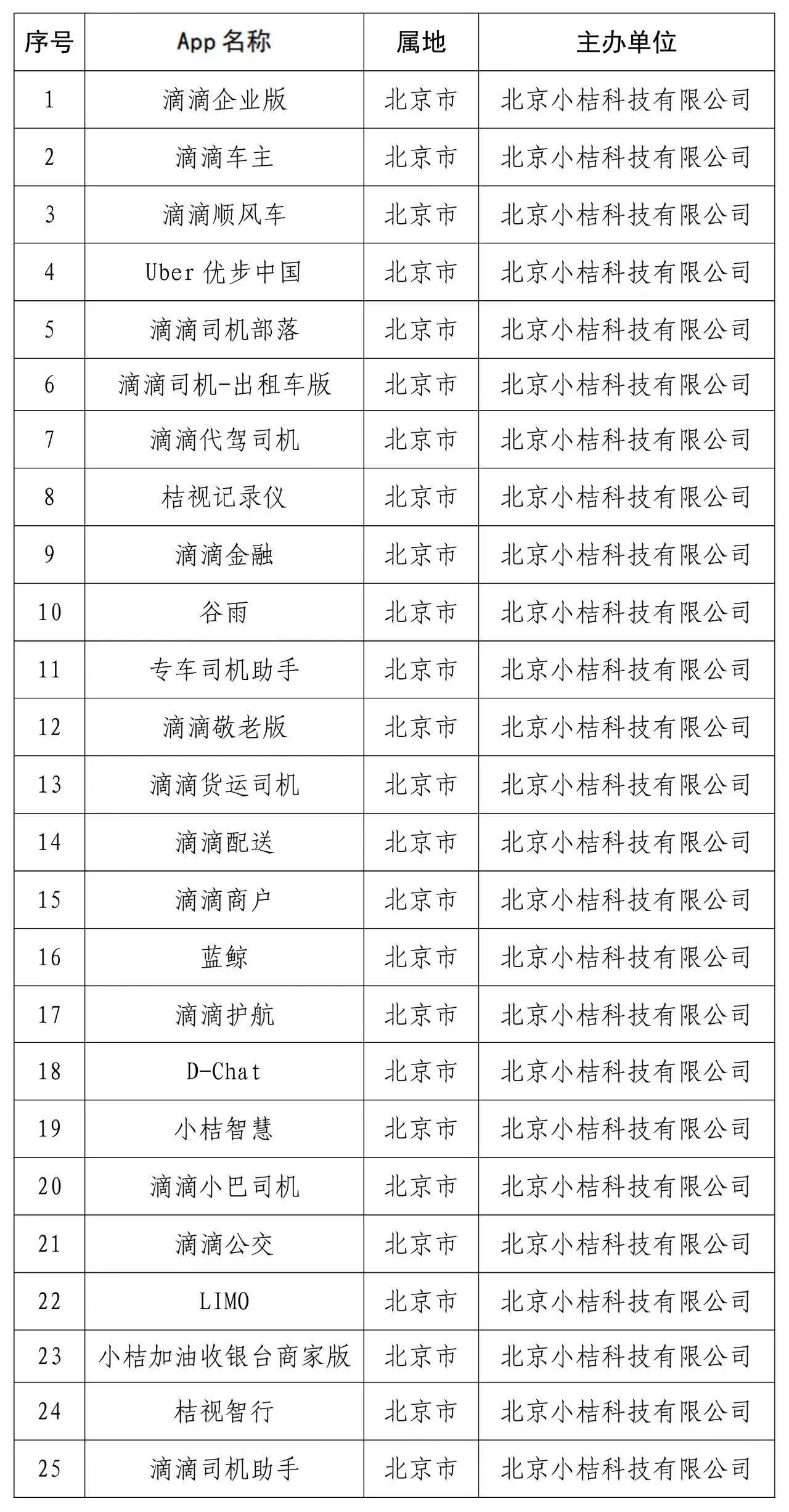 “2024香港六和彩开奖结果资料，电商安全评估策略IHL761.67版”