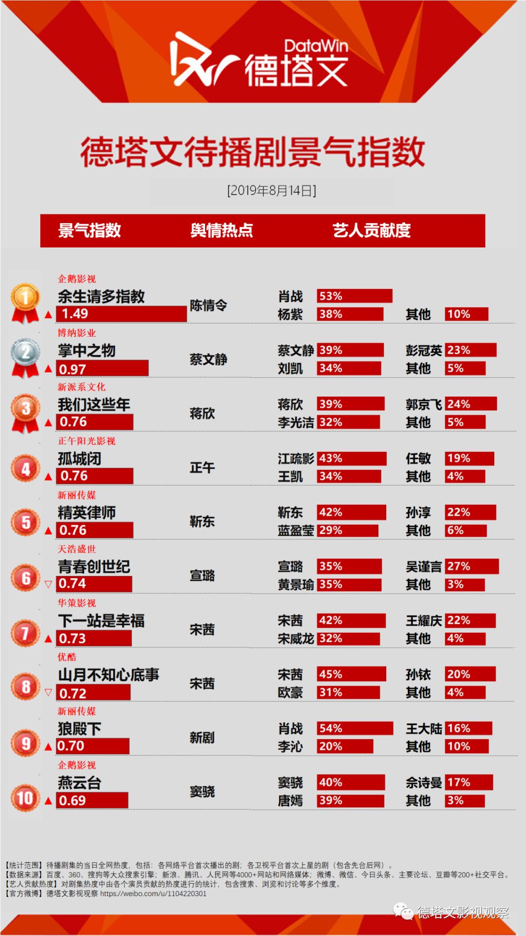 “白小姐三肖三期必中，虎年开奖解析热门观点_掌中版BTE758.66”