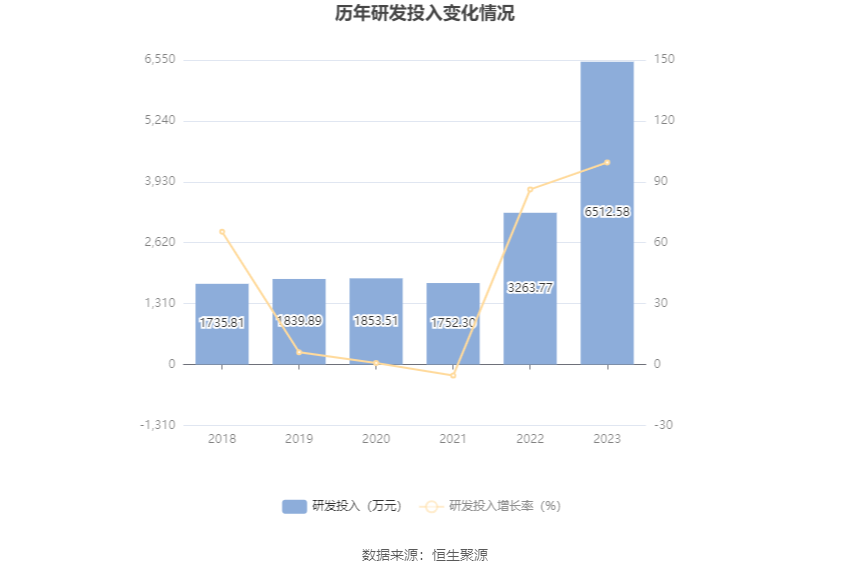 新澳资源执行策略草案：KWO666.34预览版