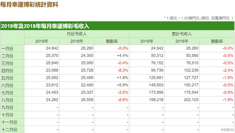 2024年澳门每日好运彩图免费解析：安全攻略详析_FGX81.76便携版