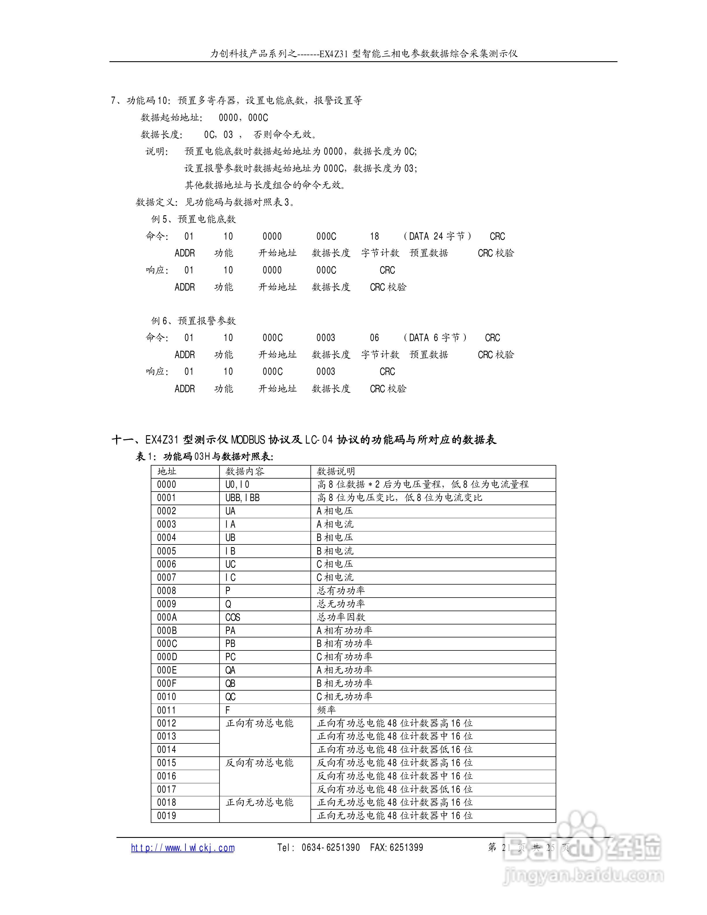 2024年度免费资料汇编：电信版SGQ758.3综合评估指南