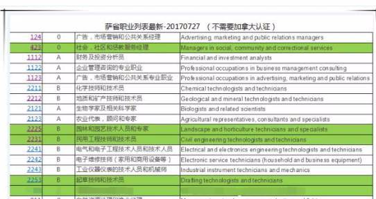 2024澳新资源汇编免费版，热门图库解答_高级版MGV397.44