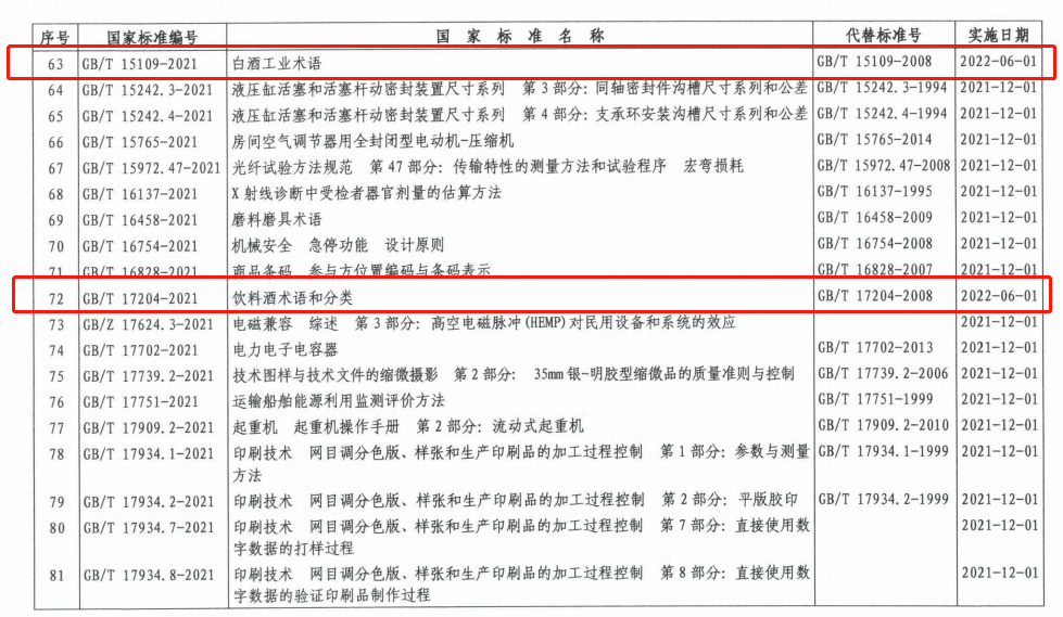 新澳7777788888精选解读：内置版CXP49.84定义详解