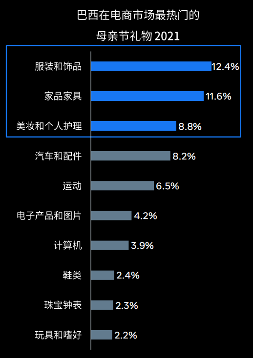 admin 第165页