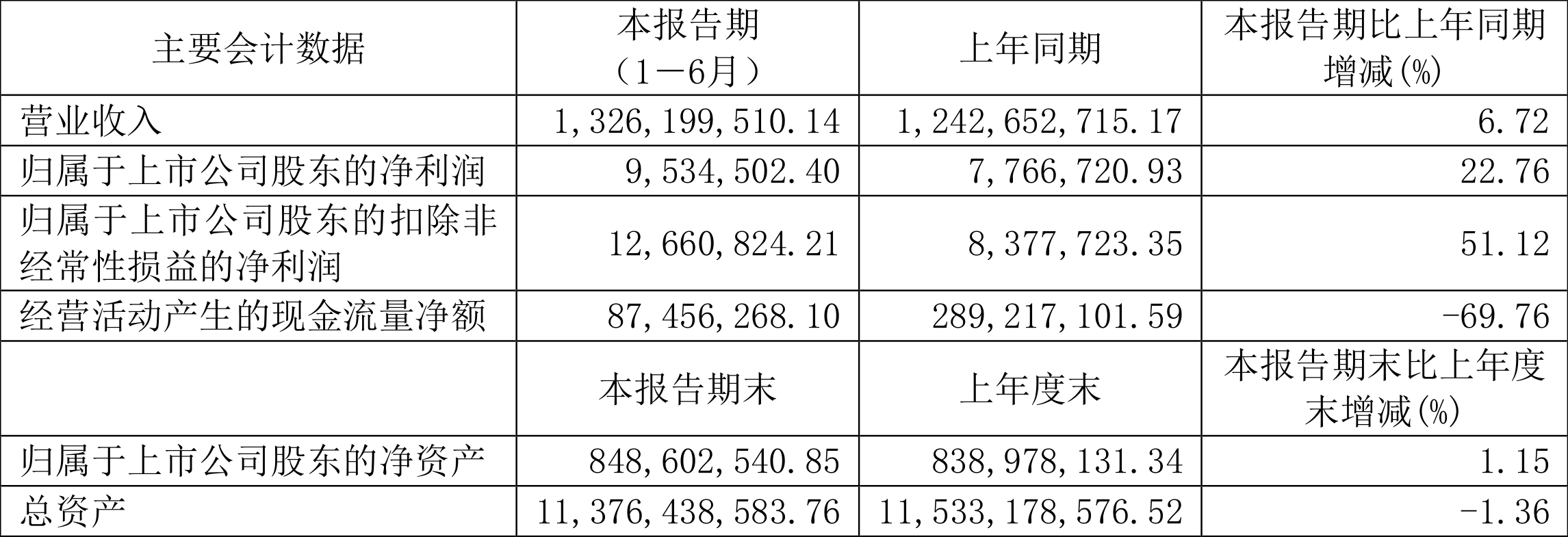 澳门今晚特码揭晓2024号码，深度解析_桌面版GYM953.91