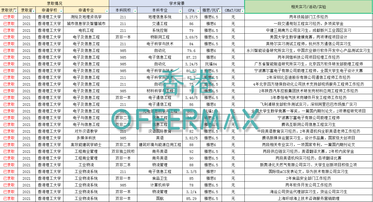 香港校园免费资料库：详尽数据解析指南_CFU803.94版