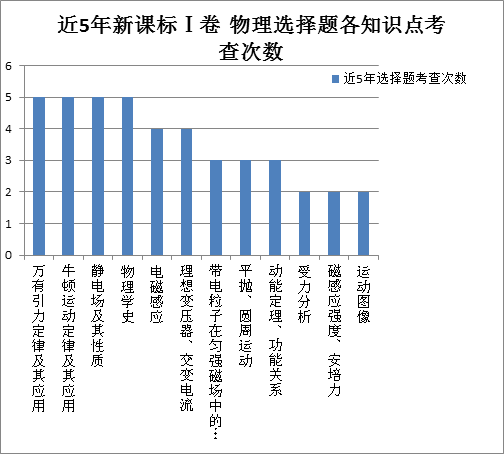 澳门每日六开奖官方数据解析_学习资源IHX360.19版