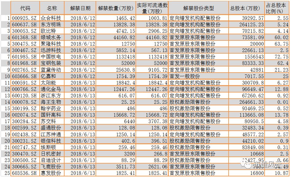 新澳天天开奖资料1038期汇总，数据解读及投入版ITJ471.44概览