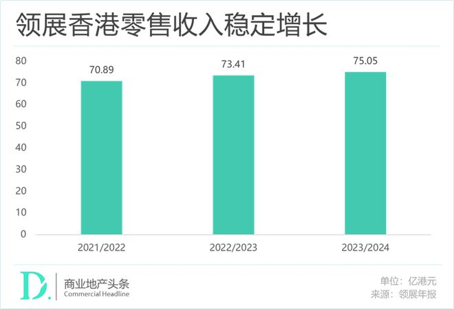 2024澳门开奖结果揭晓：2024年度数据详实，潮流版DBE57.67公布