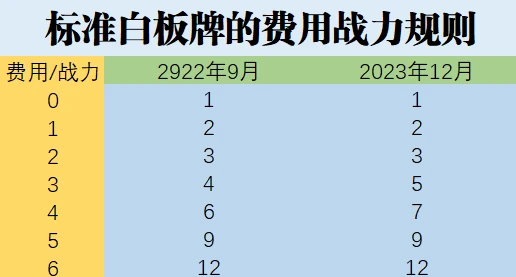 2024澳门今晚预测一肖，最新规则解读_掌中版FAG265.68