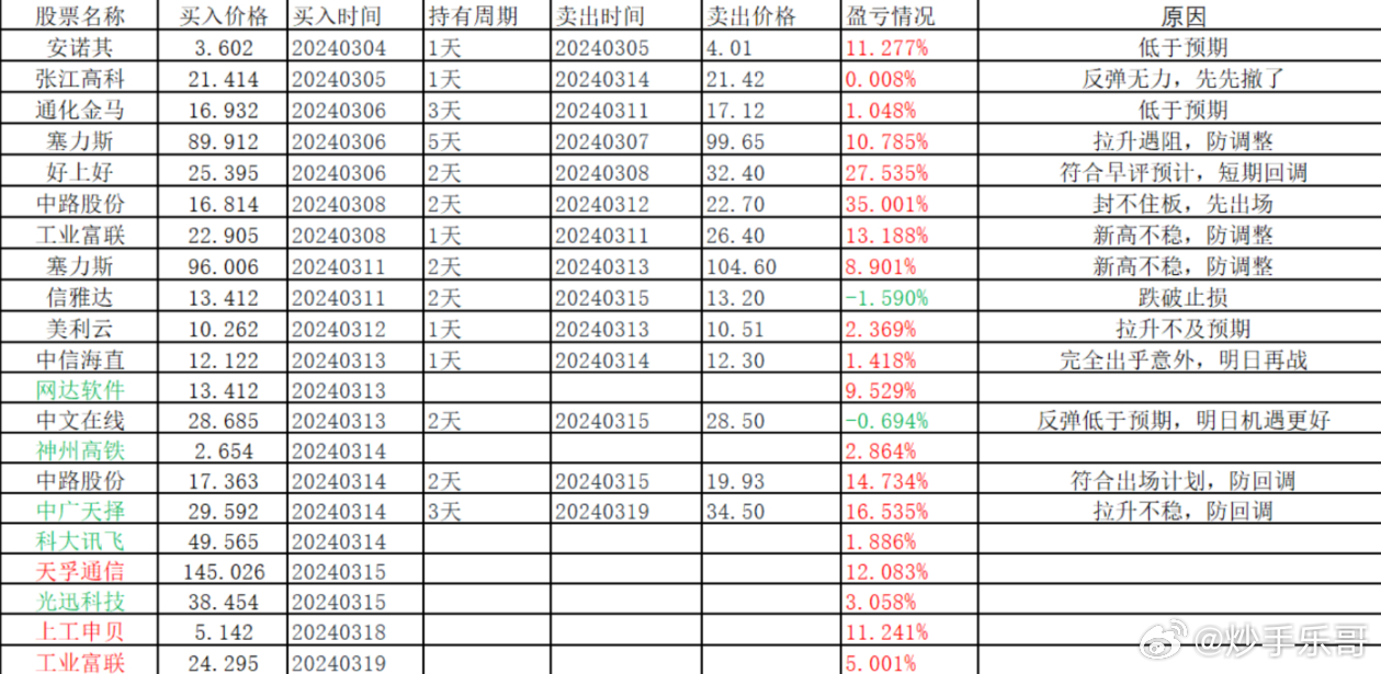 澳门管家婆一码中一，学院版安全策略评价_MJU767.43