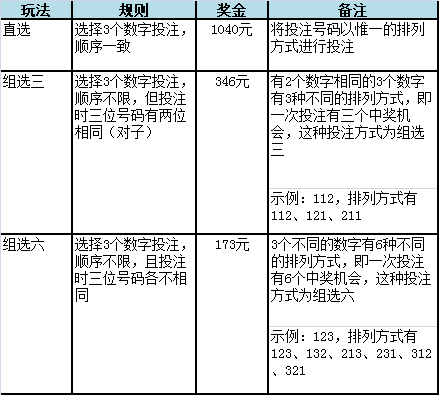 澳门独中一注投注攻略：最新正版揭秘与GBL206.5兼容版指南