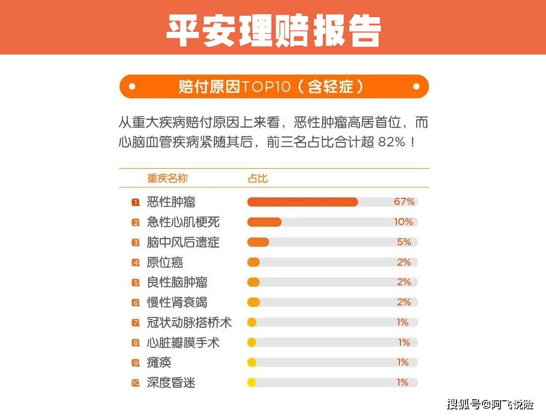 澳门新期准，安全评估精装方案URS75.49