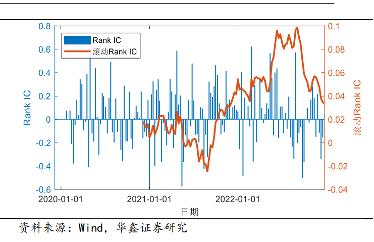 “2024澳新数据免费精算051版，最新研究成果解读定制版JHO593.94”