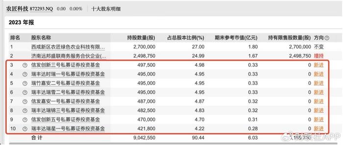 2023新澳门7777788888开奖揭秘，安全策略及SLI500.43个人版分析