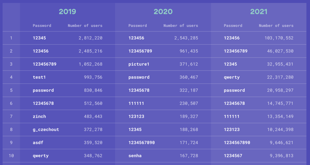 “绝密一肖一码必中100%，深度解析动态词汇_国际版版号：HOW674.55”