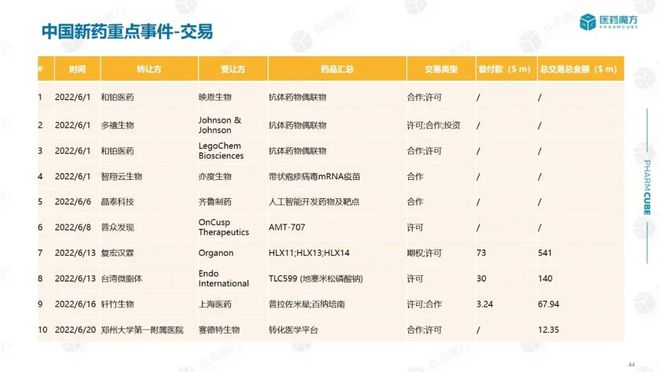 全年正版资料汇总，详尽数据解读_解谜版JZF100.5秘籍