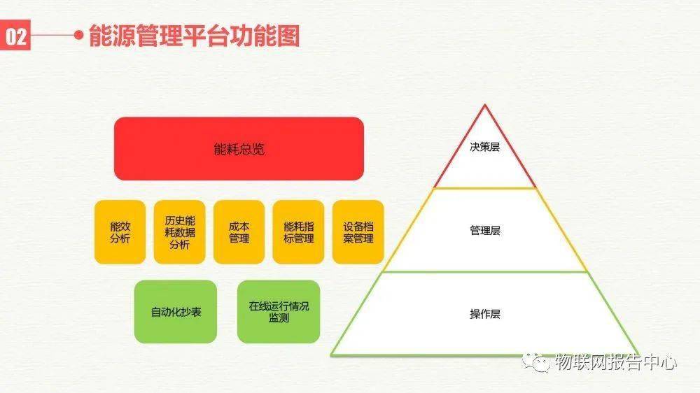 新澳精选数据资源免费放送第221期：安全评估策略方案精编OBJ727.32