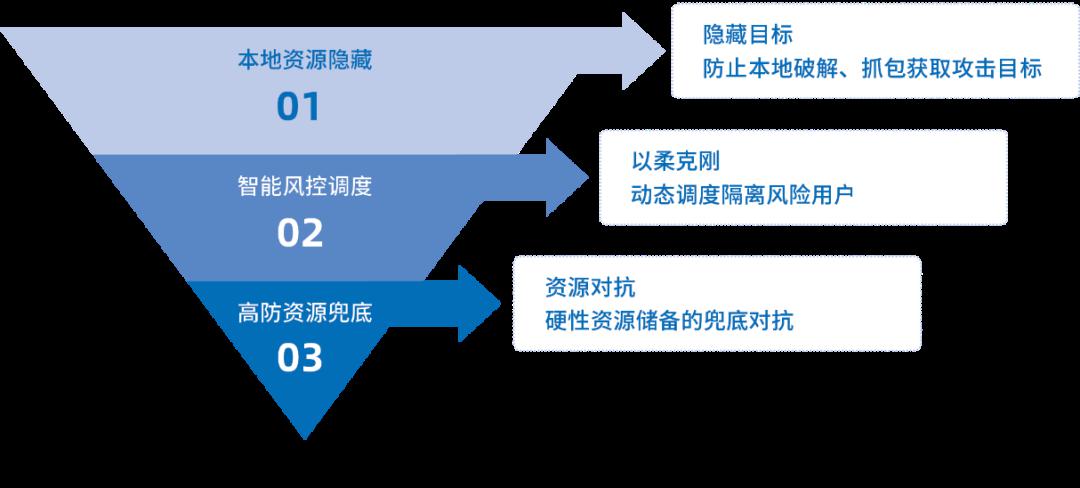 2024正版免费每日开奖，数据解读：神话WMF511.02版