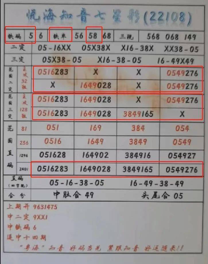 “77778888管家婆必中一期，精选解析解读_网页版SDW503.04”