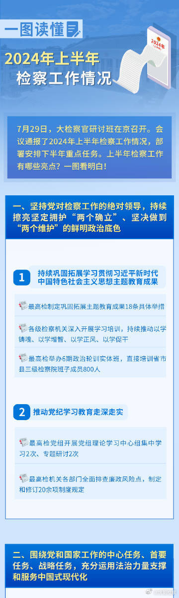 2024年每日好运资料精选解读，魂银版FZX904.94权威指南