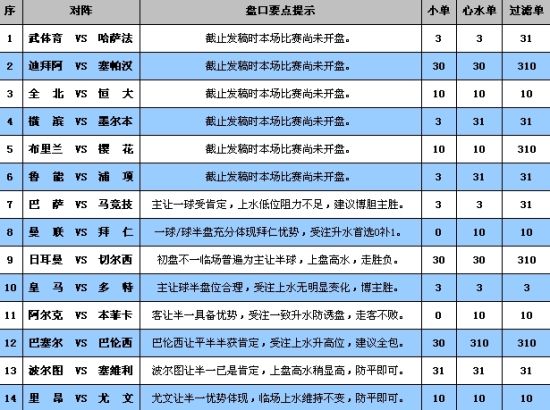 澳门彩4949最新开奖揭秘：专业解析BOW638.82详细记录