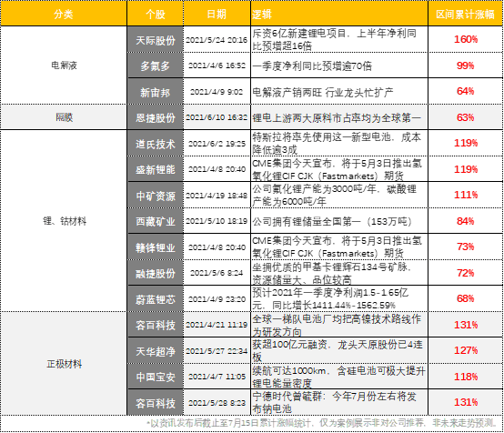 LKS453.51官方版，新澳资讯免费精准，深度解析