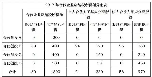 澳门六开奖结果查询，详解解析公开资料QIX604.58