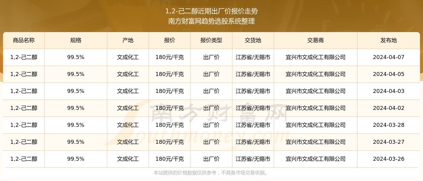 新奥开奖详情一览，挑战版OZW749.25深度解读