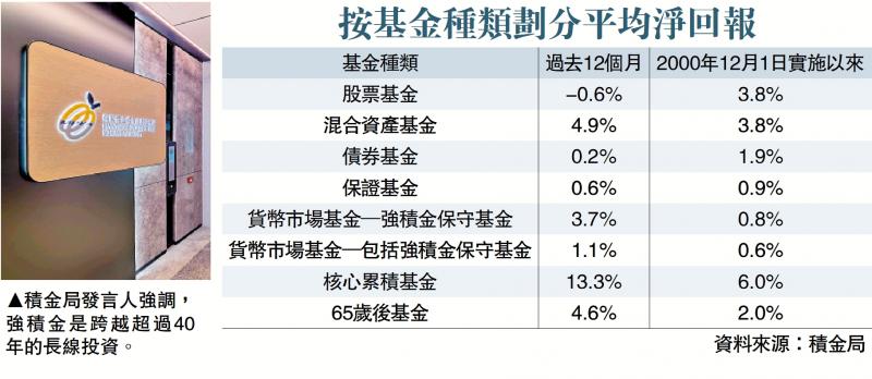 新奥免费资料精准发放，理财评价准则_理财版QXK359.39